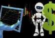 Robot Forex Automated Trading